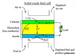 电源技术新闻 第39页