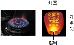 元宵节传统习俗与燃气灶的科学原理